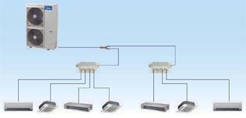 vrf li ısı pompası şematik çalışma ve montajı.