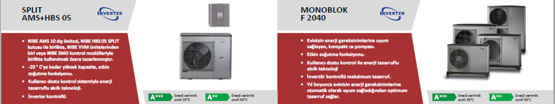 SPLT VE MONOBLOK ISI POMPALARI