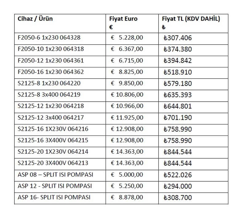 NIBE s pompalar fiyat listesi 2025