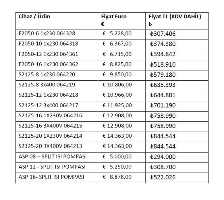 NBE s pompas fiyat listesi